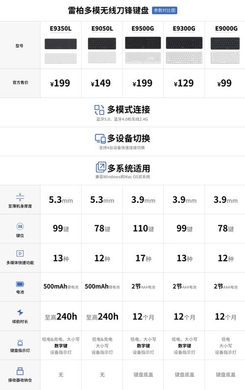 介绍笔记本维修价格之谜:合理布局,精准报价