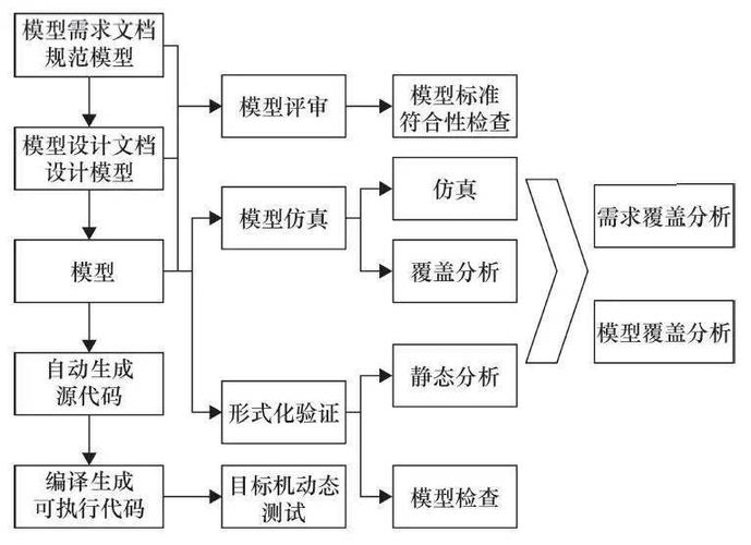 介绍第三方设备无法维修之谜:科技发展的挑战与应对