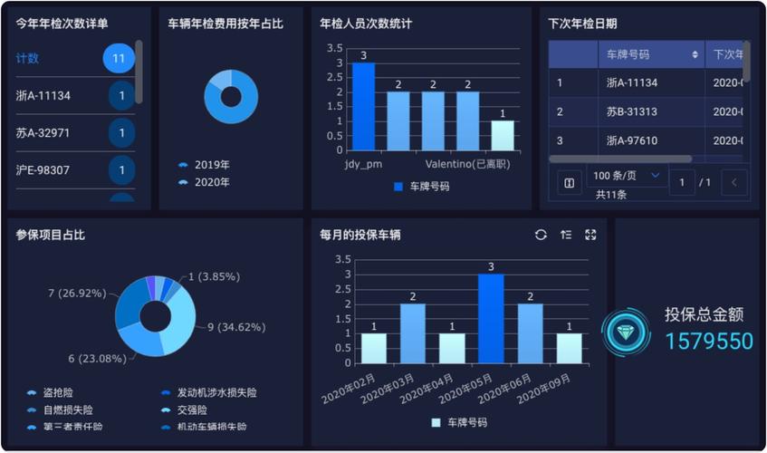 介绍维修报告生成器：高效便捷的汽车维修服务助手