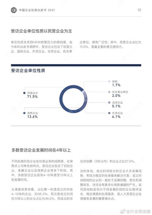 介绍维修费影响因素:多维度介绍与前瞻