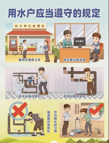介绍自来水设备维修背后的奥秘_保障市民饮水安全的关键一环