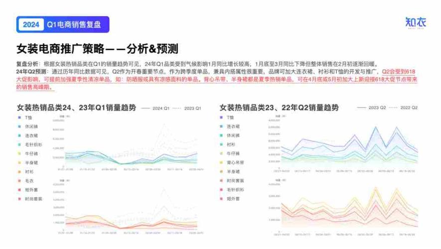 介绍车辆维修数据报告：如何查阅，为何重要