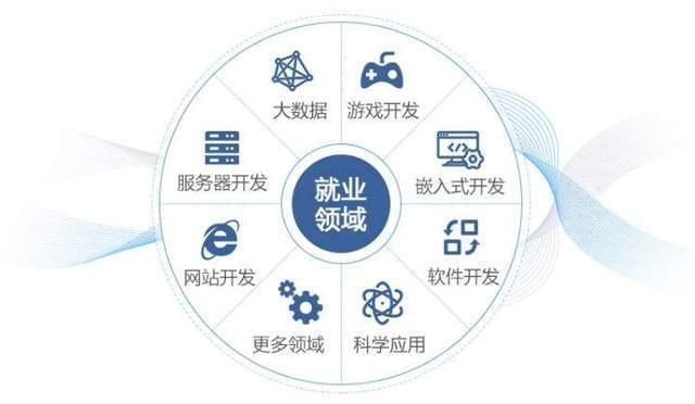 介绍高端维修报告表:技术革新背后的智慧之光