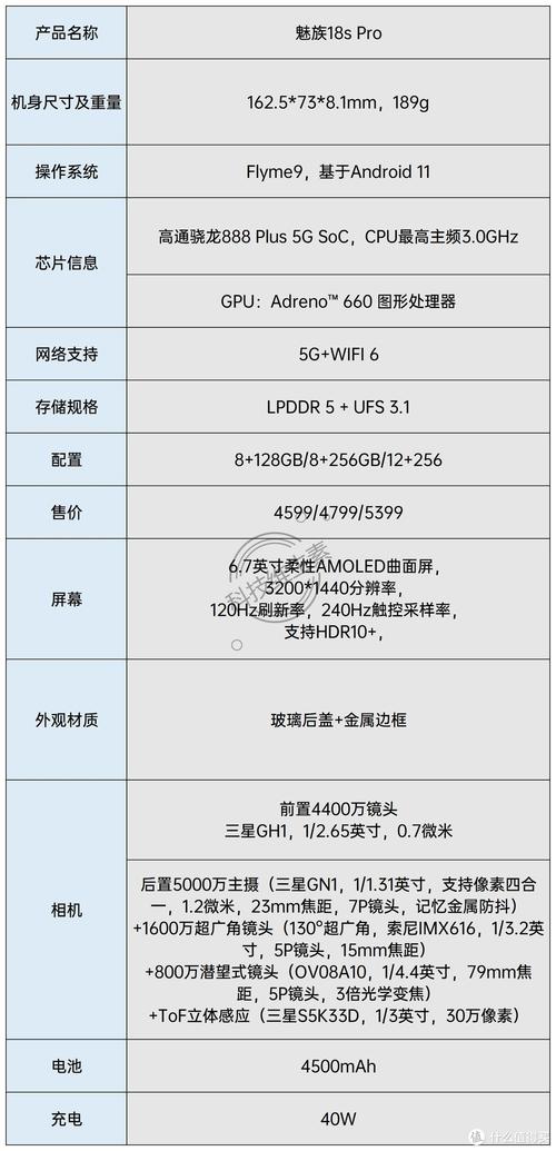 介绍魅族维修报告：真伪鉴定与行业反思