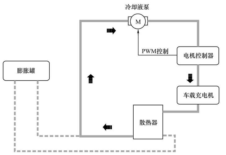 介质冷却库维修报告介绍_保障设施稳定运行的关键举措