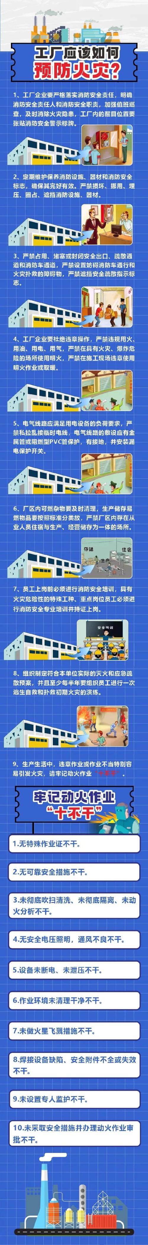 从火灾整改看维修厂安全管理:强化责任,筑牢防线