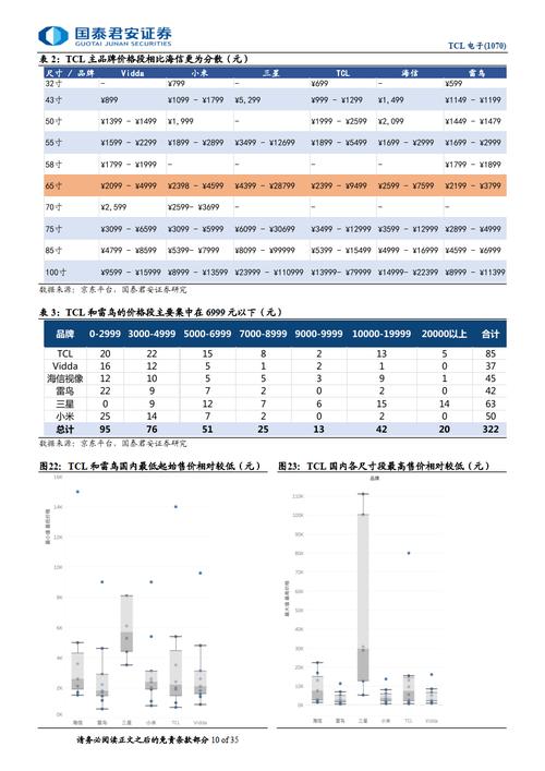 从维修手机改善报告看我国手机行业的发展与挑战