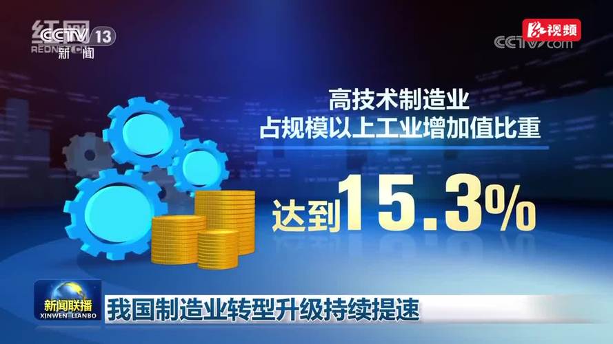 从维修报告看我国制造业升级之路