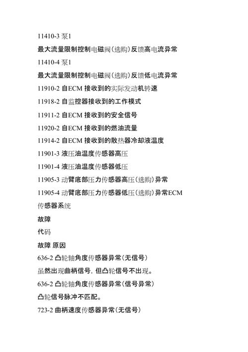以下是一篇关于日立信号阀维修检测报告的文章: