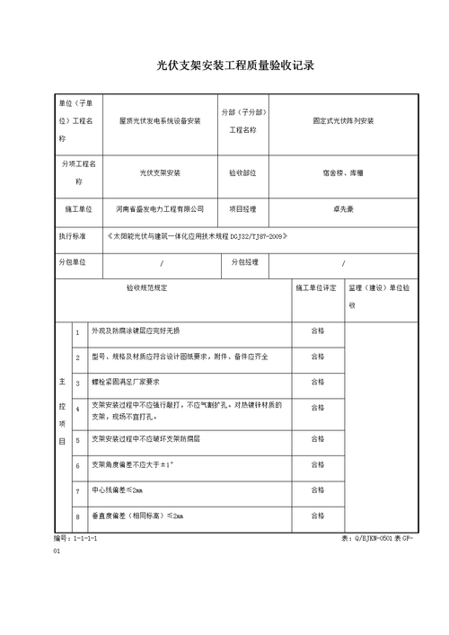 以下是一篇根据光伏维修验收报告写成的文章: