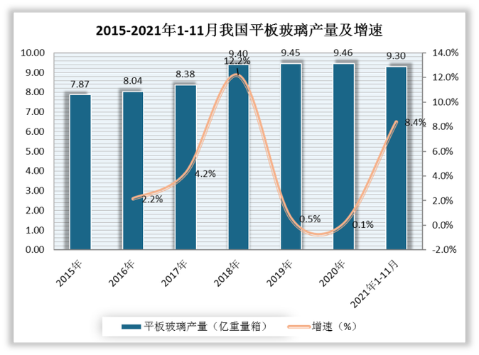 以数据为镜,洞悉设备维修周报告背后的故事