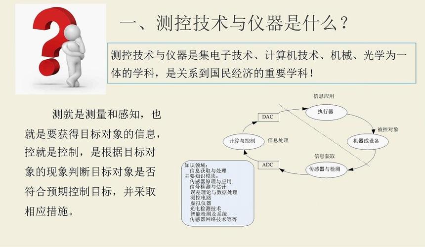 仪器维修论证报告解读:技术革新与安全保障的双赢之路
