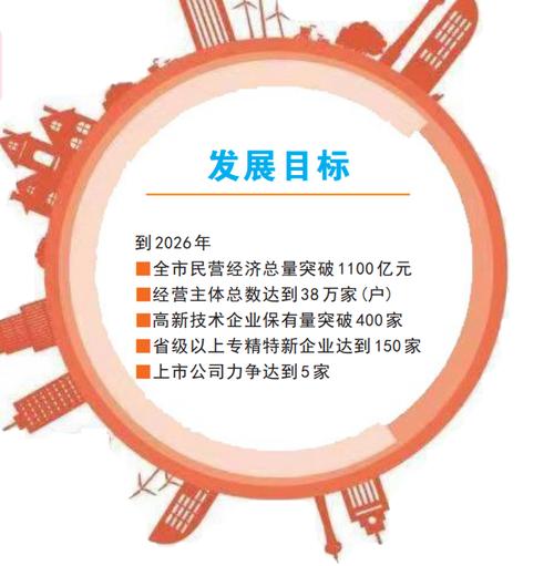 优化维修服务费提成体系，助力企业高质量发展