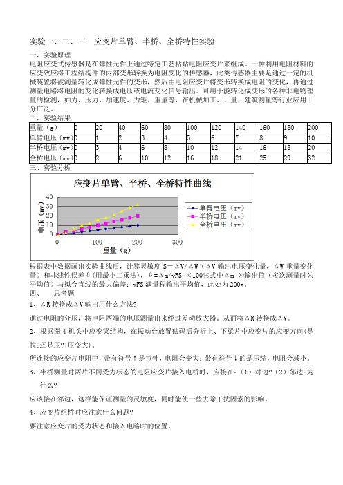传感器维修报告解读：技术革新与维护艺术