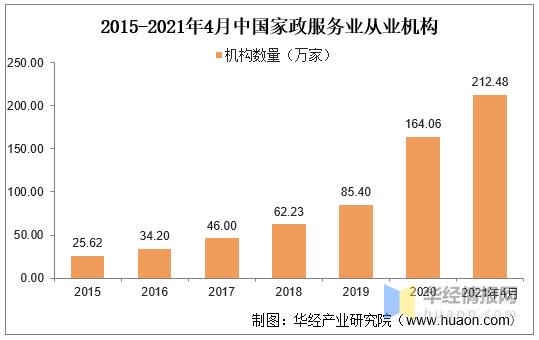 伸缩门维修市场前景广阔，专业服务成行业新趋势
