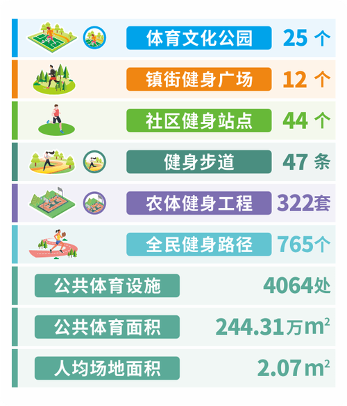 体育器材维修报告单背后的责任与智慧_探寻体育设施维护之路