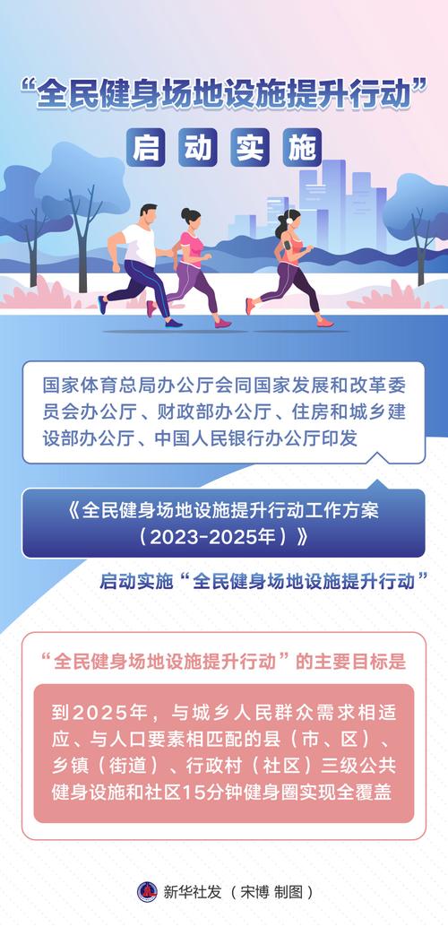 体育场维修改造介绍报告介绍:提升体育设施品质,助力全民健身