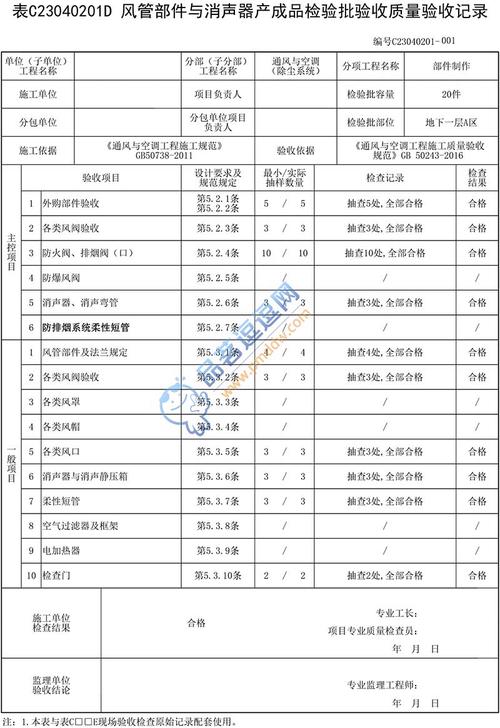 供暖管道维修验收报告解读:品质升级,温暖保障