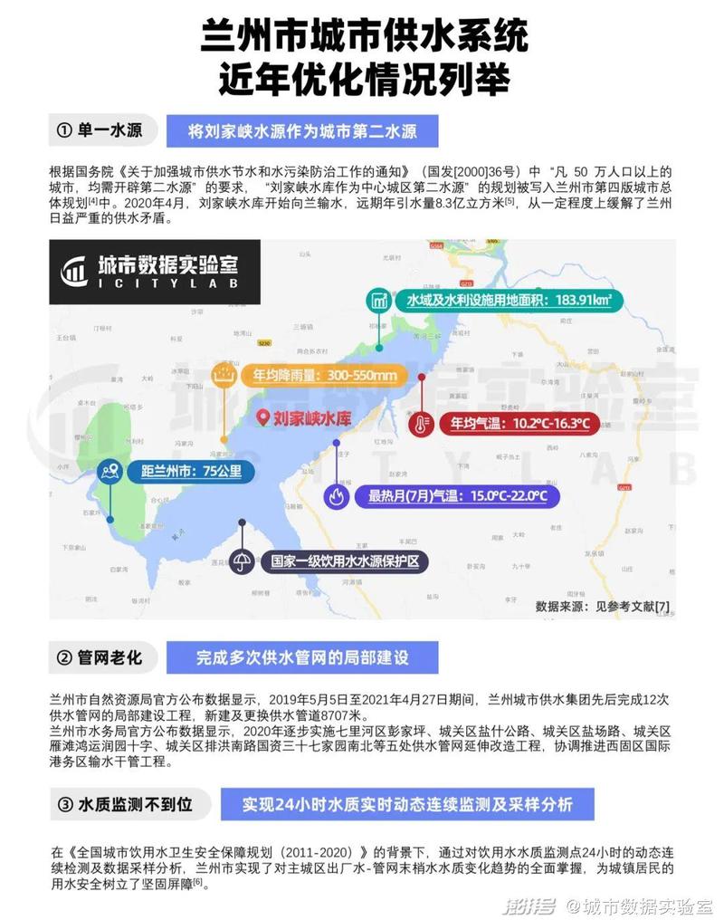 供水管道维修调查报告解读:保障城市供水安全,共创美好家园