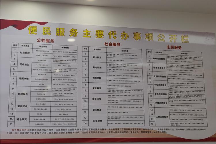 便民中心维修报告解读:提升公共服务品质,构建和谐社区