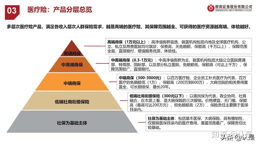 保险行业创新之举_维修检定报告的诞生