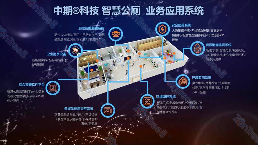 保障公共卫生,提升城市品质_公厕电路维修申请报告解读