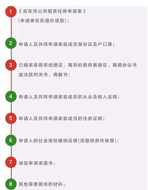 保障学子安居乐业_我校公租房维修工程请示报告解读