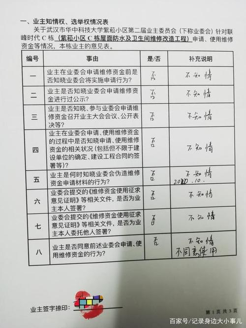 保障水利安全,共筑幸福家园_关于溢洪道维修申请的必要性及实施方法