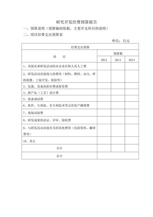 候车亭维修预算报告