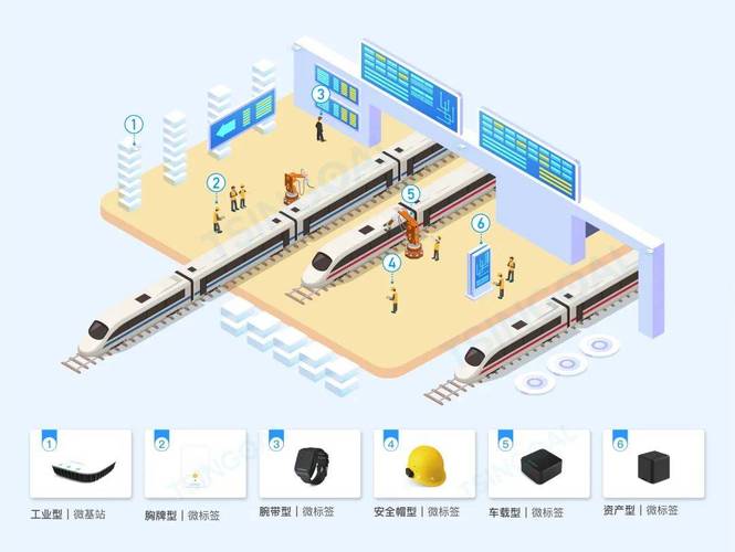 停车场系统维修验收报告介绍:品质升级,智慧出行新时代