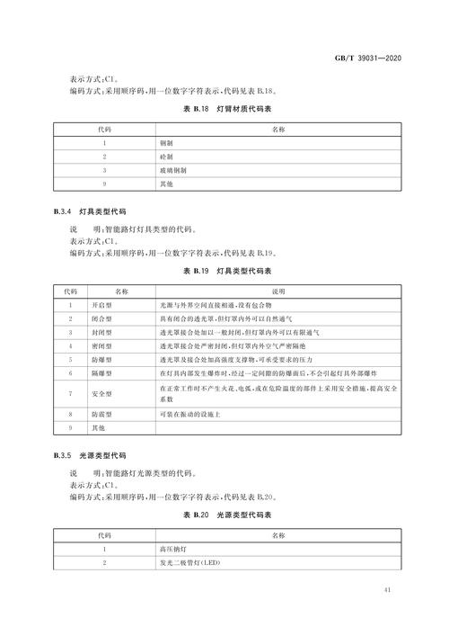 停车场维修资金申请报告解读:保障公共设施安全,提升城市品质
