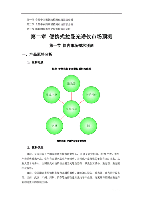 光谱仪维修申请报告引发的思考与展望