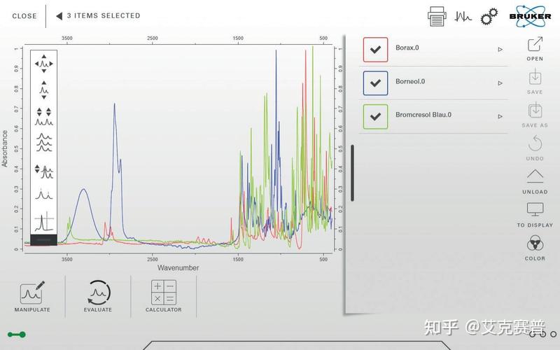 光谱仪维修例子分析:技术挑战与创新方法