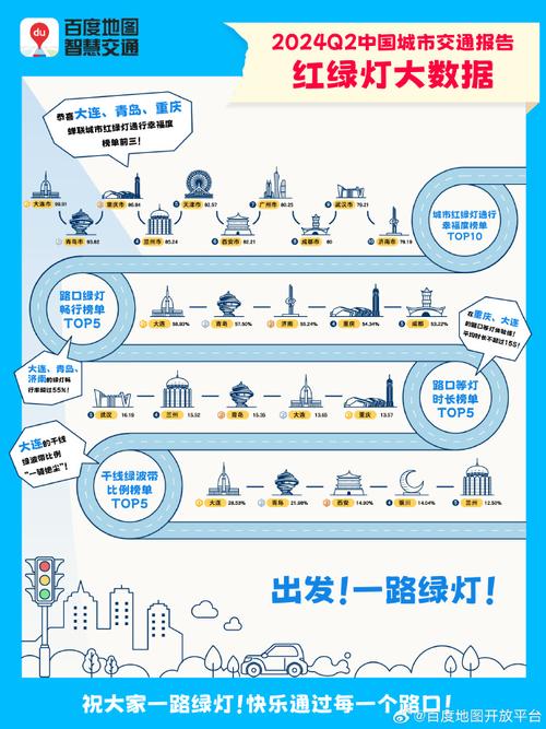 全面介绍维修路面报告，助力城市交通畅行无阻