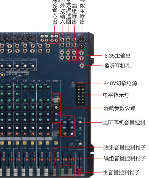 八路混音器维修报告_技术革新与专业服务行业新篇章