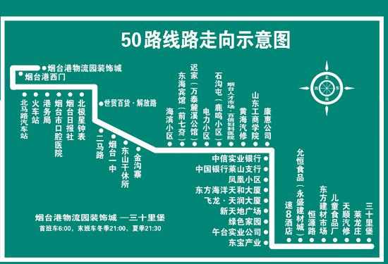 公交车维修检查报告:保障市民出行安全的关键一环