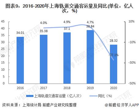公交车辆维修报告分析：保障城市交通动脉的稳健跳动