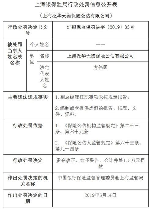 公估报告与维修费用:公正介绍,精准修复