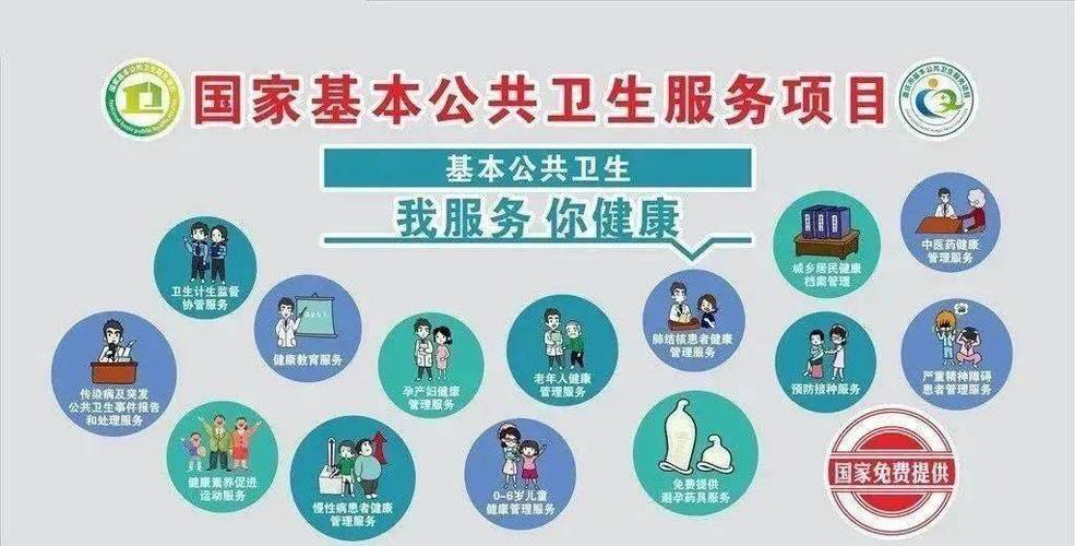 公共卫生维修改造，筑牢健康防线