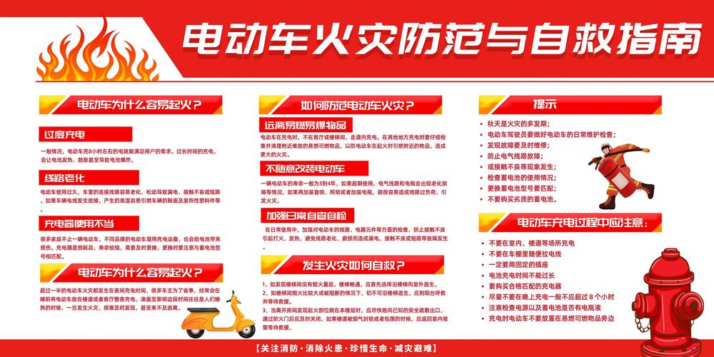 公务车维修报告撰写指南:确保车辆安全与高效运转