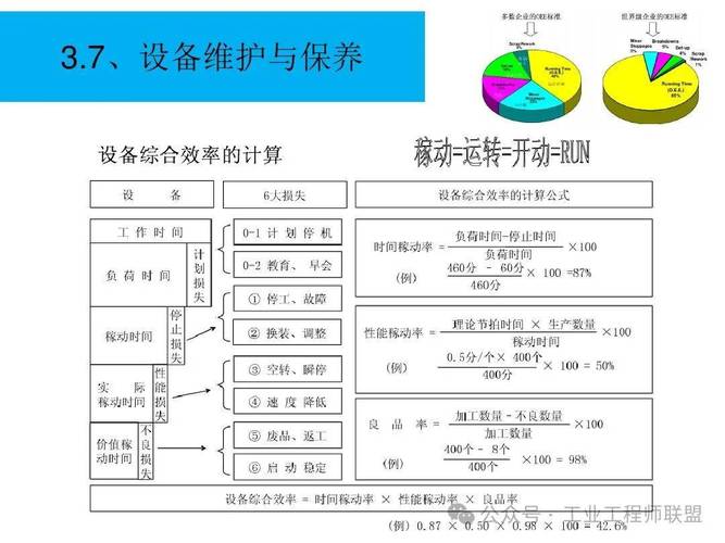 公务车辆维修费用报告解读:成本控制与效率提升的探索