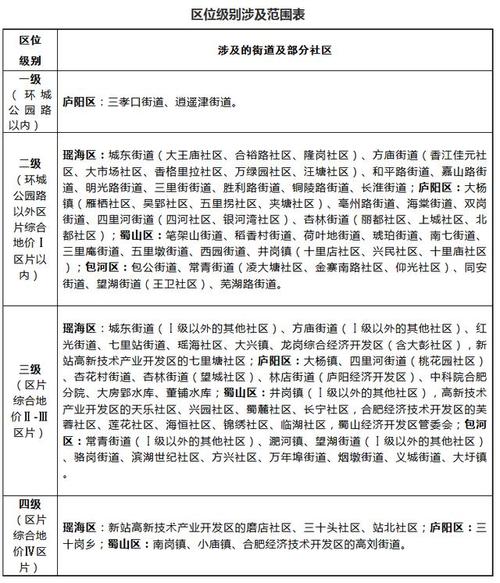 公厕维修资金申请报告解读:保障民生,提升城市品质