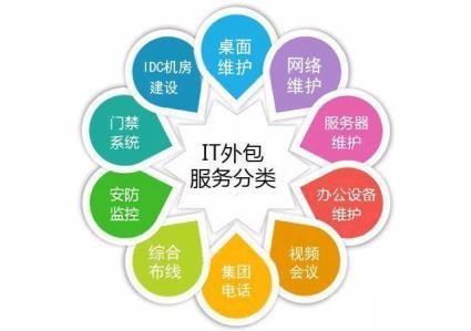 公司复印机维修报告：保障办公效率，提升企业形象