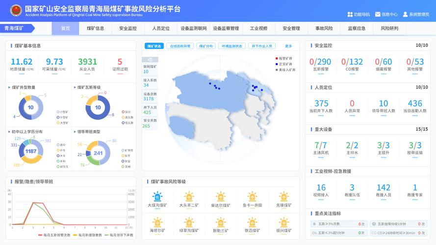公安监控维修申请报告介绍_保障社会安全，提升监控效能