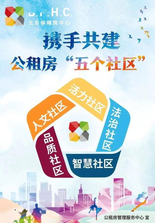 公租房维修报告解读：优化居住环境，共建和谐社区