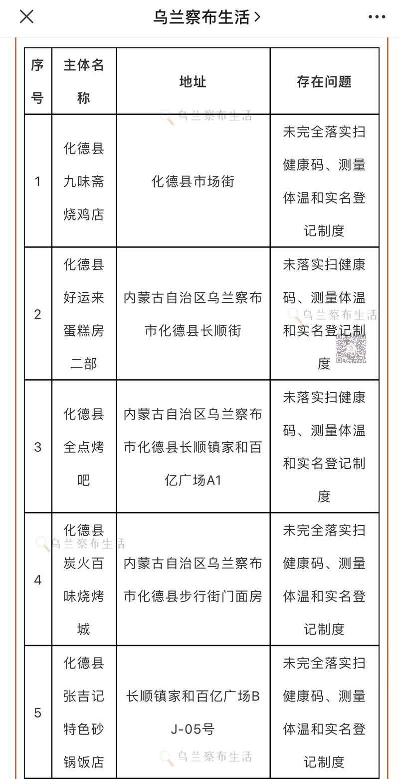 共筑行业和谐,助力维修企业转型发展_对某维修企业停业申请的思考