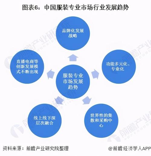 关于养鸡场维修资金申请的报告与分析