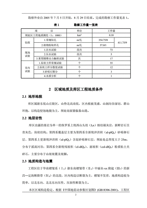 关于水库入项维修的报告