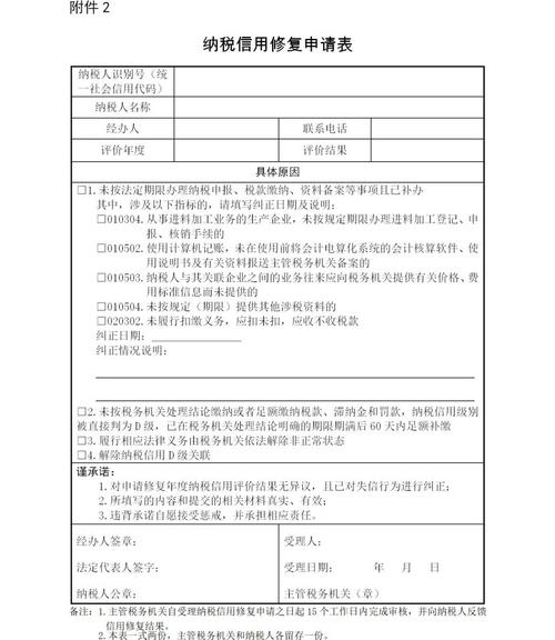 关于维修水圳闸门的申请报告解读