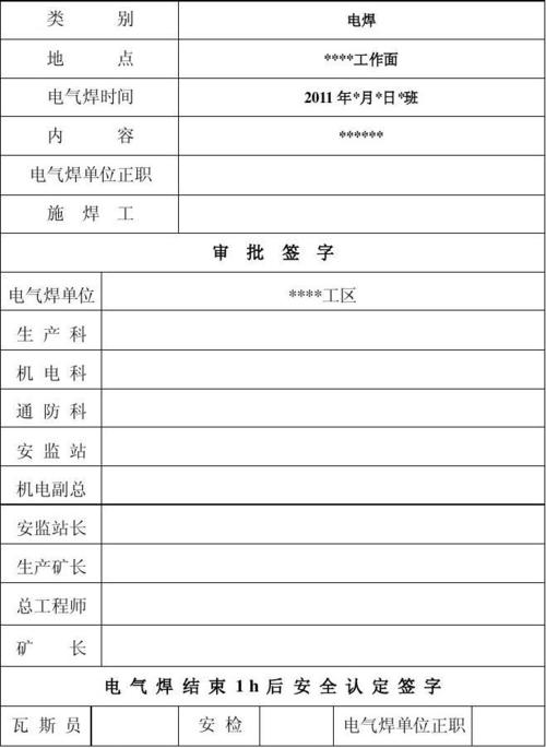 关于维修雨水井申请报告的分析与建议